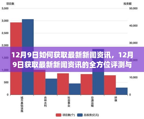 今天最新新闻,今日最新新闻报道及热点分析