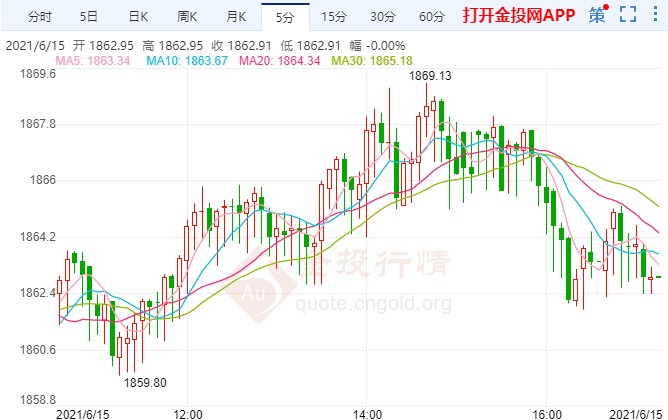 狗狗币今日最新价格,狗狗币今日最新价格，市场走势与前景展望
