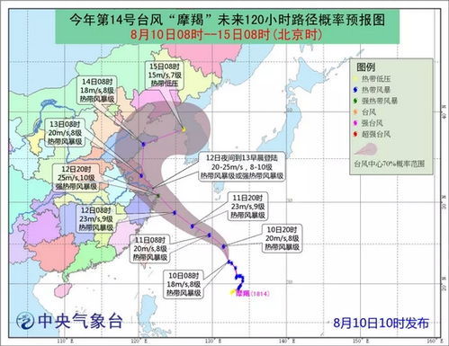 台风摩羯最新消息,台风摩羯最新消息，影响及应对措施