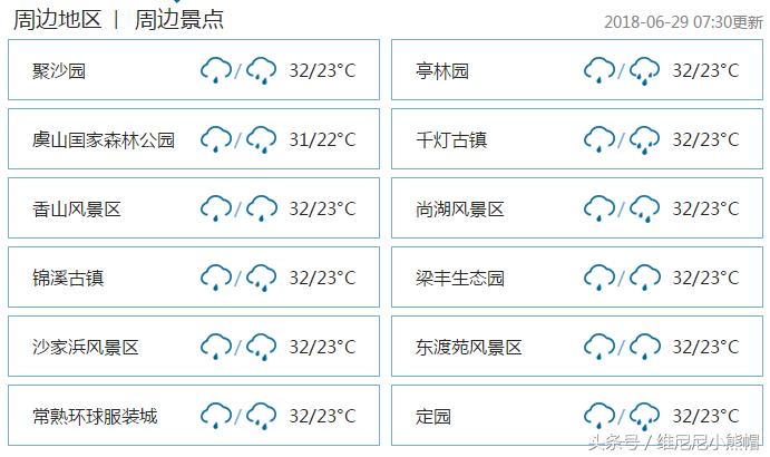 2025年3月 第1003页