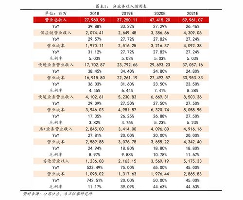 黄金价格今日最新价多少钱一克,黄金价格今日最新价多少钱一克——深度解析黄金市场的动态与未来趋势