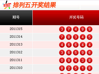 排列5最新开奖结果,排列5最新开奖结果及深度解读