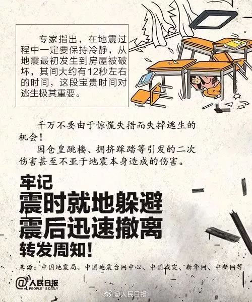 地震最新消息1分钟前,地震最新消息，一分钟前的震动与我们的反应