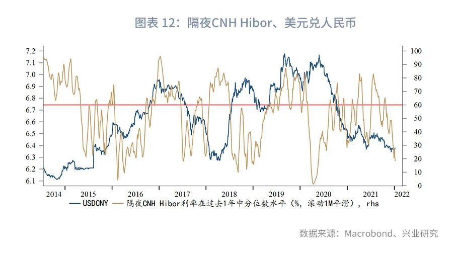 美金人民币最新汇率,美金人民币最新汇率，影响、波动与前景分析