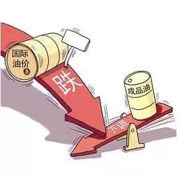 今日油价调整最新消息,今日油价调整最新消息，市场走势分析与影响探讨
