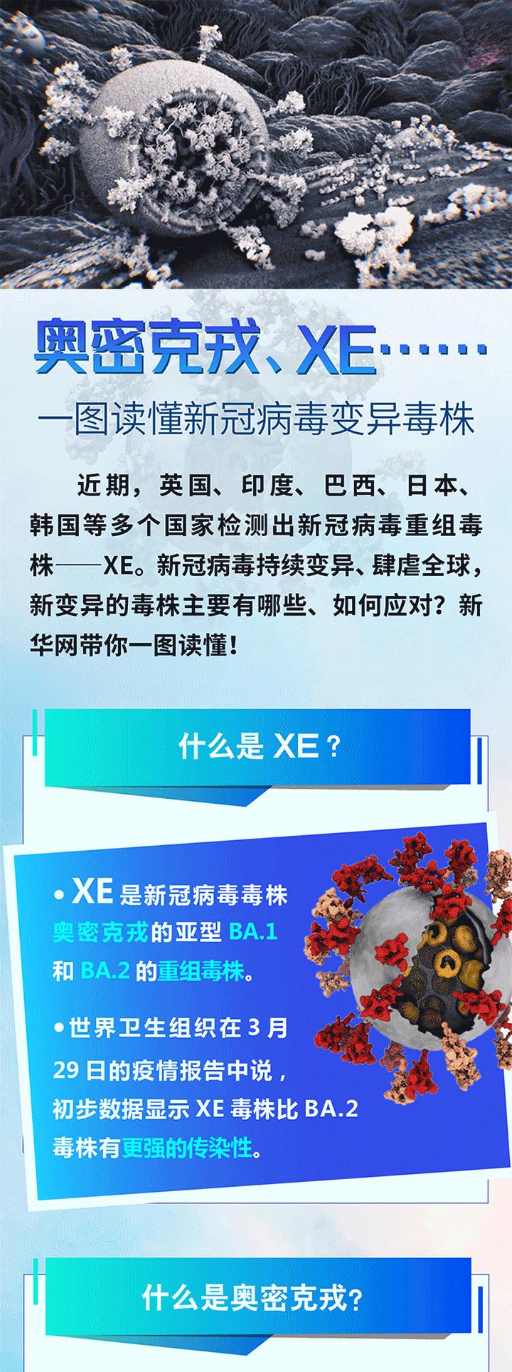 疫情最新,疫情最新动态，全球抗击新冠病毒的最新进展与挑战
