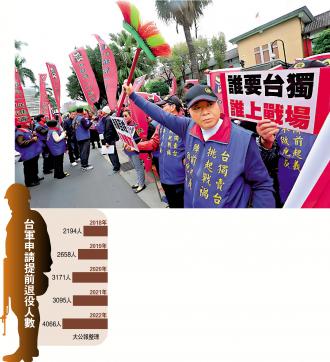 台湾最新消息今天,台湾最新消息今天，政治、经济与社会动态概览