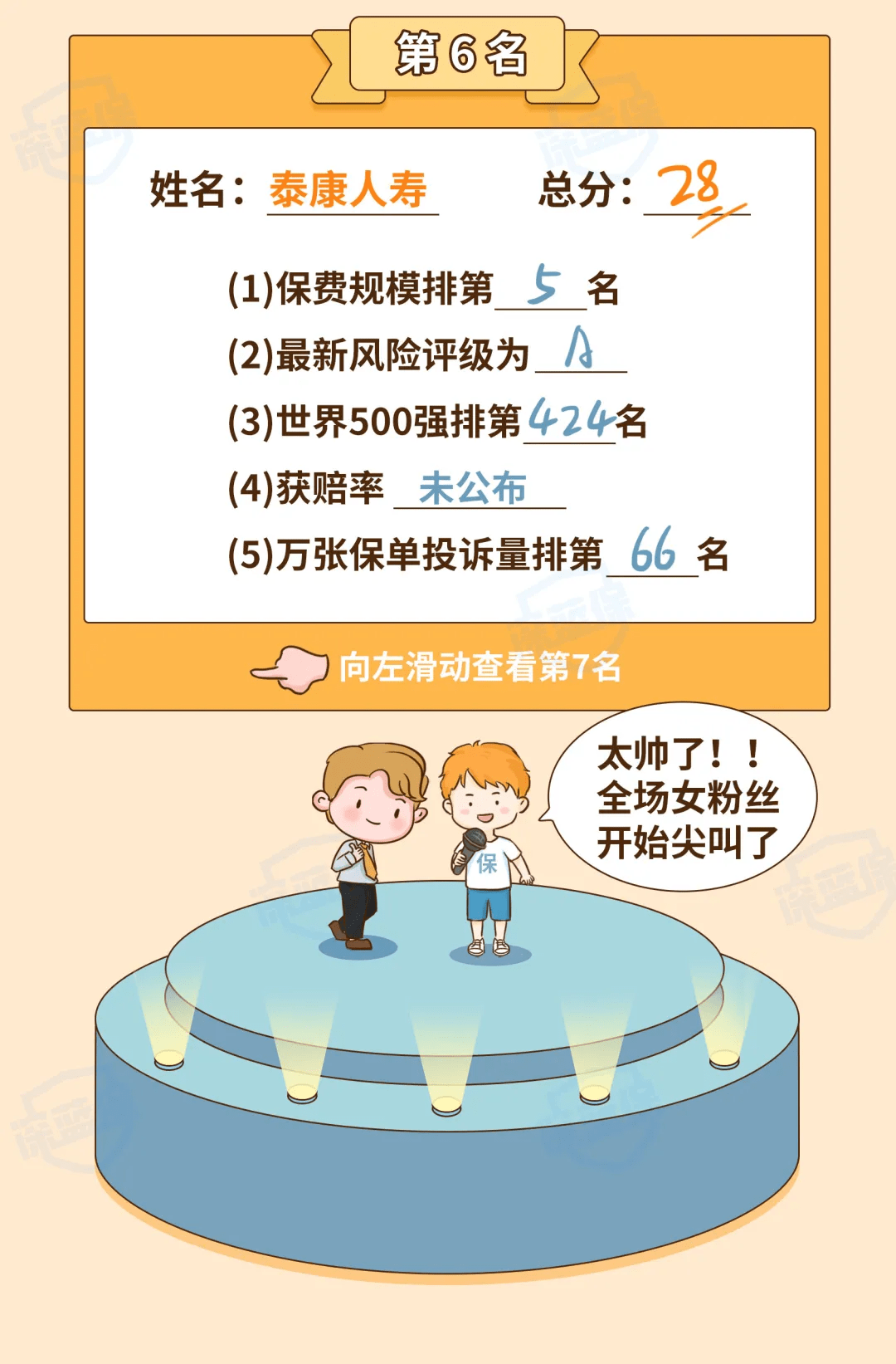 百家姓最新排名,百家姓最新排名及其背后文化意义