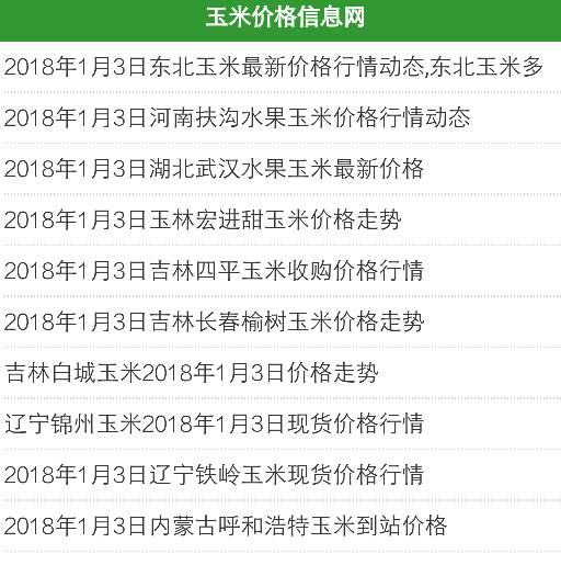 最新玉米价格行情走势分析,最新玉米价格行情走势分析