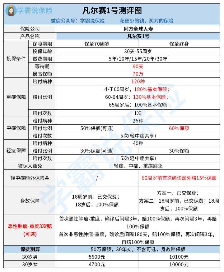3d最新开奖号码,探索最新3D开奖号码的世界，奥秘与策略