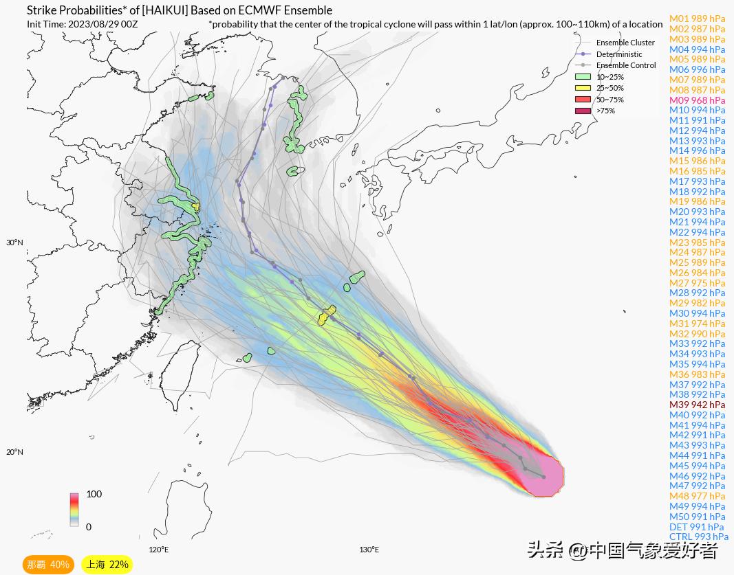 2025年3月 第964页