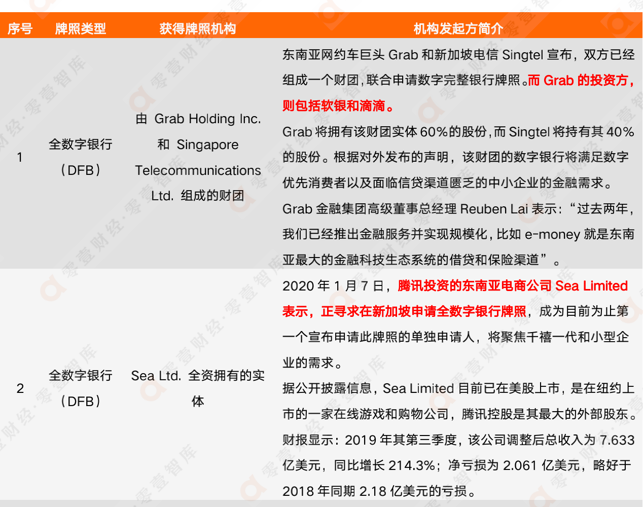 蚂蚁庄园答案最新,蚂蚁庄园答案最新揭秘，探索数字时代的智慧农业奥秘
