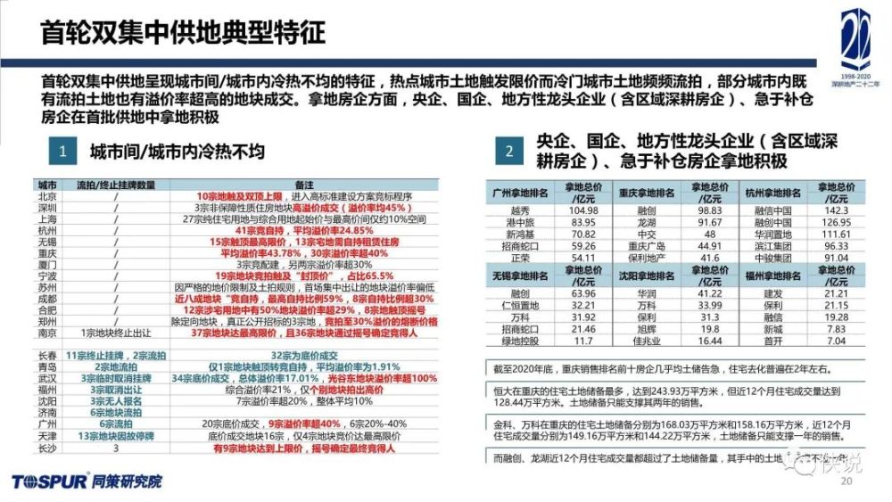 最新黄网,探索最新黄网，特点、影响及应对之策
