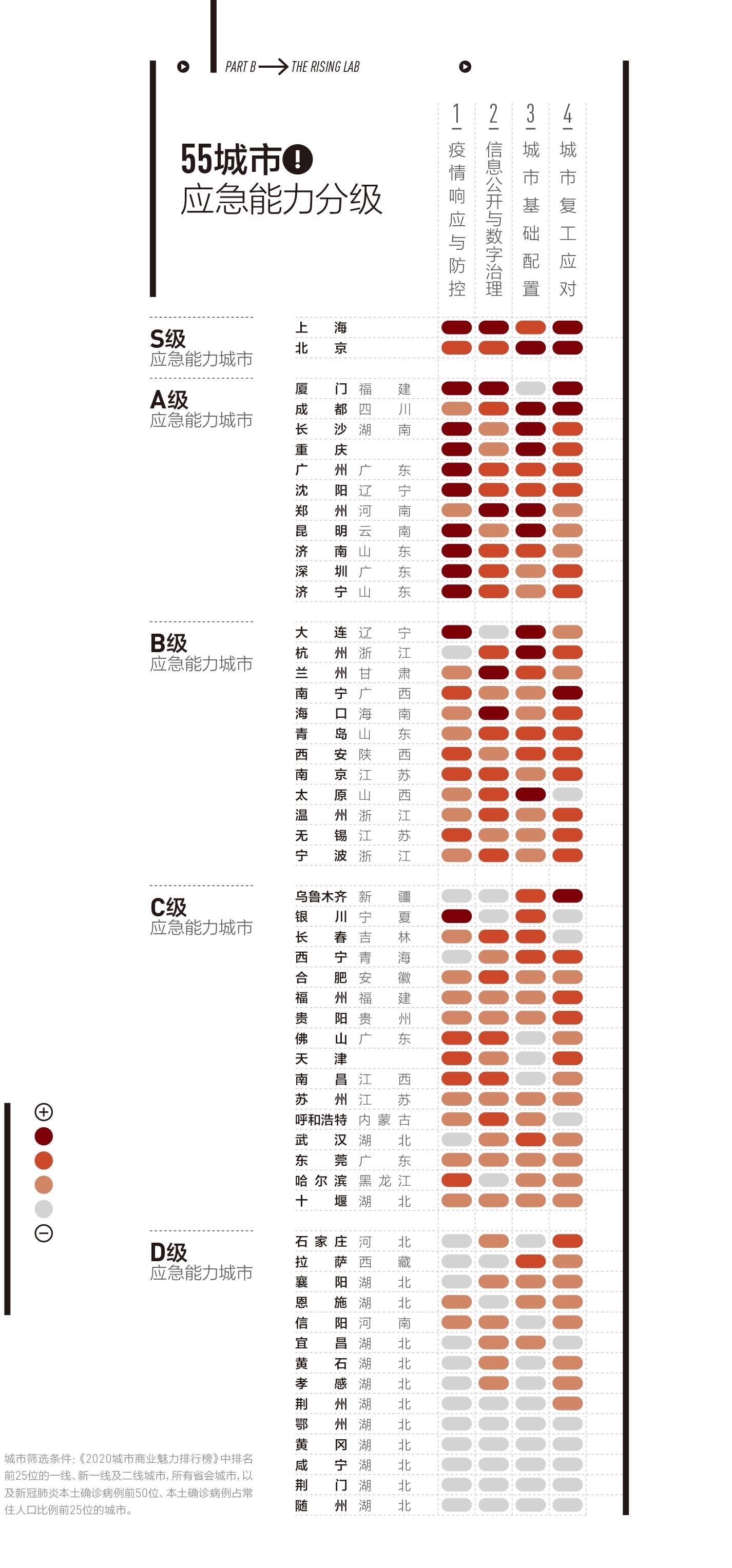 资讯 第318页