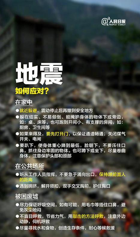 最新地震,最新地震，全球震动与社会反应