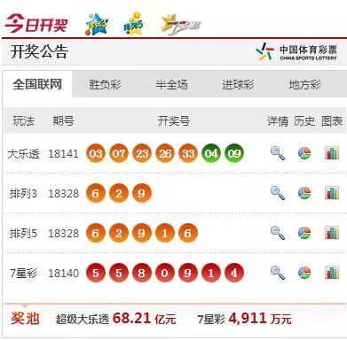 最新开奖,最新开奖，探索彩票的魅力与期待