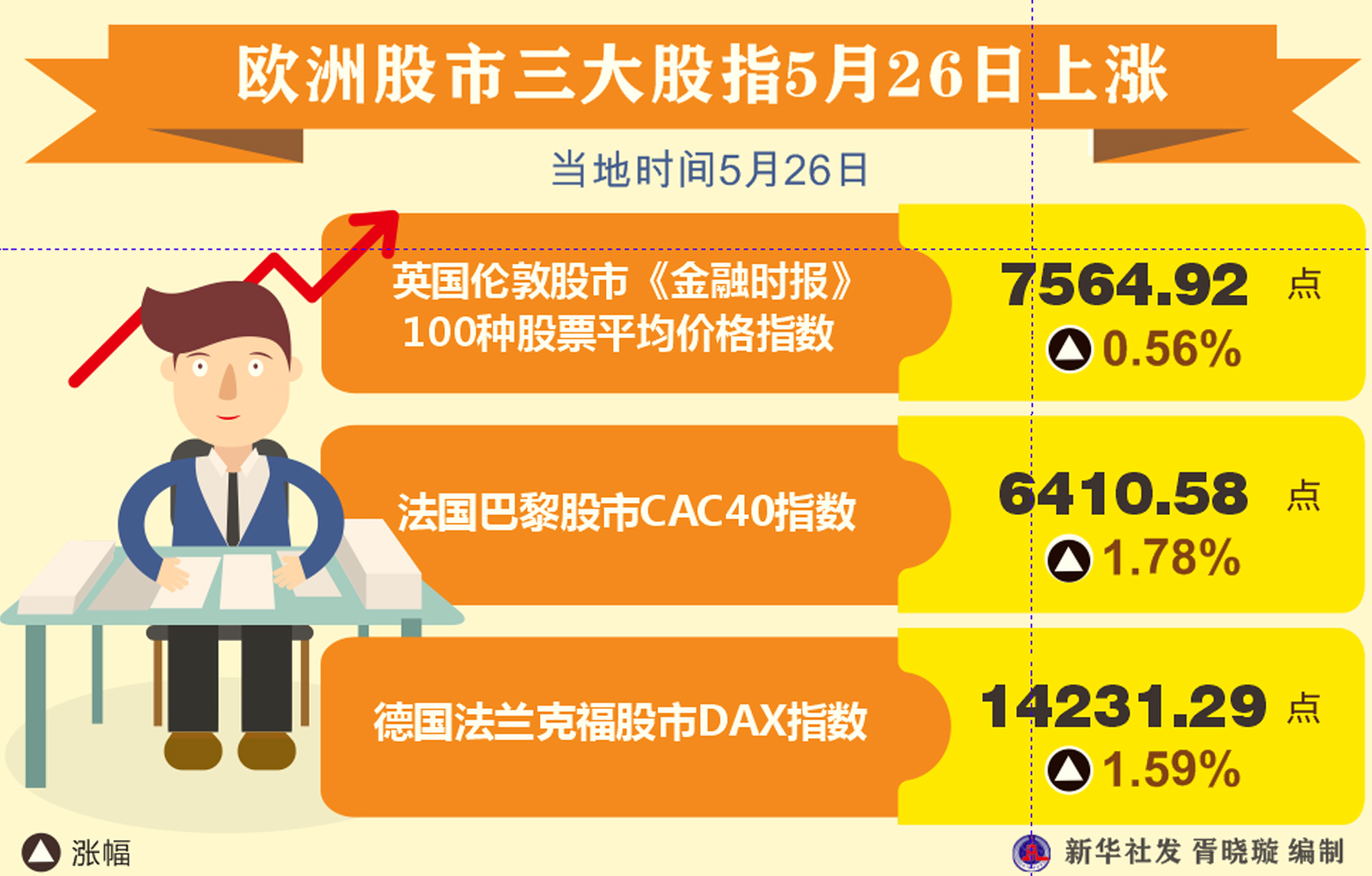 欧美股市最新行情,欧美股市最新行情分析与展望