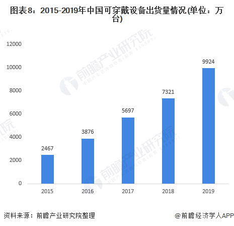 3d最新开奖结果,探索最新3D开奖结果的世界，机遇与挑战并存