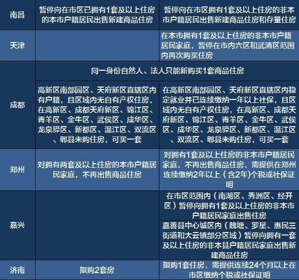 企业文化 第311页