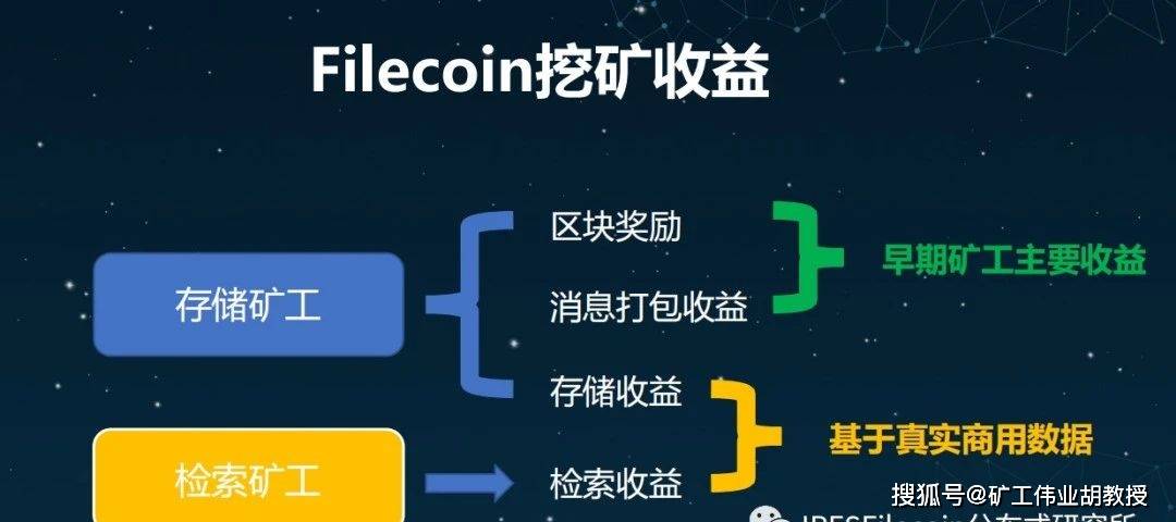 最新代理,最新代理，探索未来商业模式的无限可能
