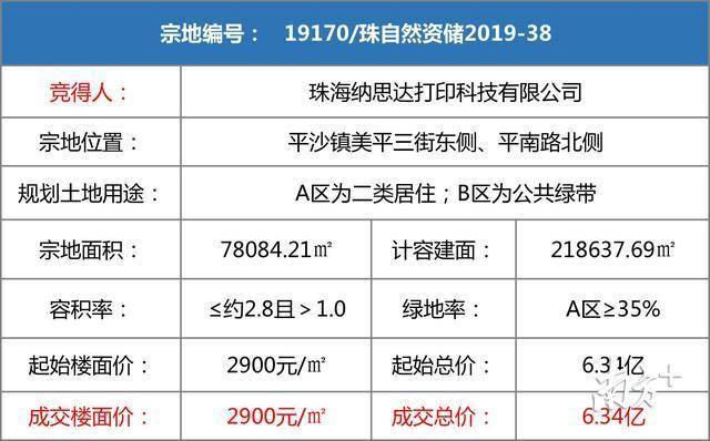 国产一区二区三区免费观看在线:02-04-08-18-23-46C：26,探索国产影视的多元分区，在线观看一、二、三区的内容及其深层意义