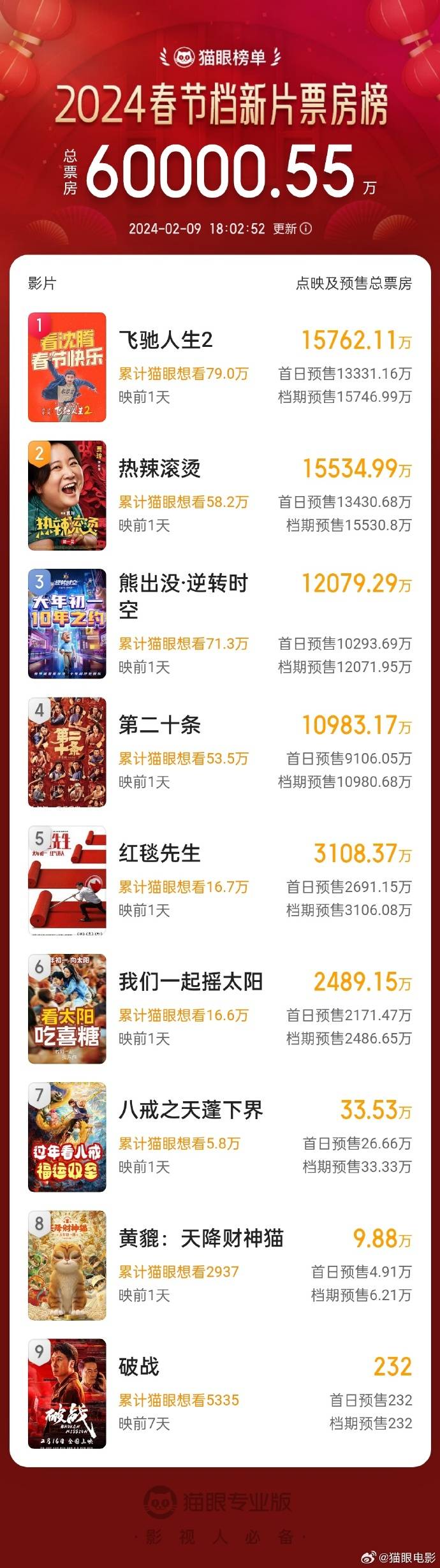 毛片在线播放a:06-29-37-44-47-49X：46,毛片在线播放，探索数字时代的影视娱乐新纪元（关键词，a:06-29-37-44-47-49X，46）