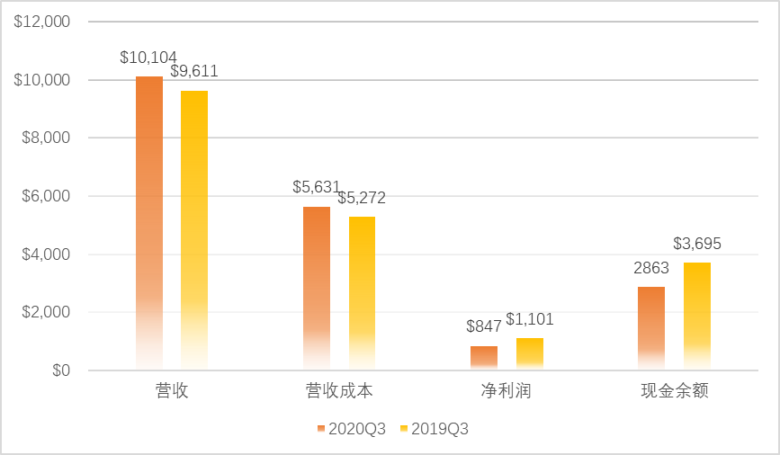 欧美日韩国产码高清:02-15-21-33-39-45A：02,欧美日韩国产码高清影视资源探讨，从数字看影视产业变迁