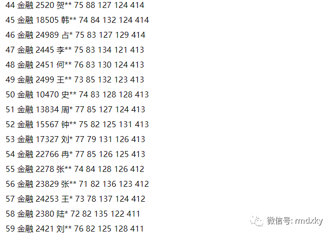 91免费精品国偷自产在线不卡:02-27-31-32-36-49L：14,探索数字世界的秘密，91免费精品国偷自产在线不卡与更多数字序列的解读