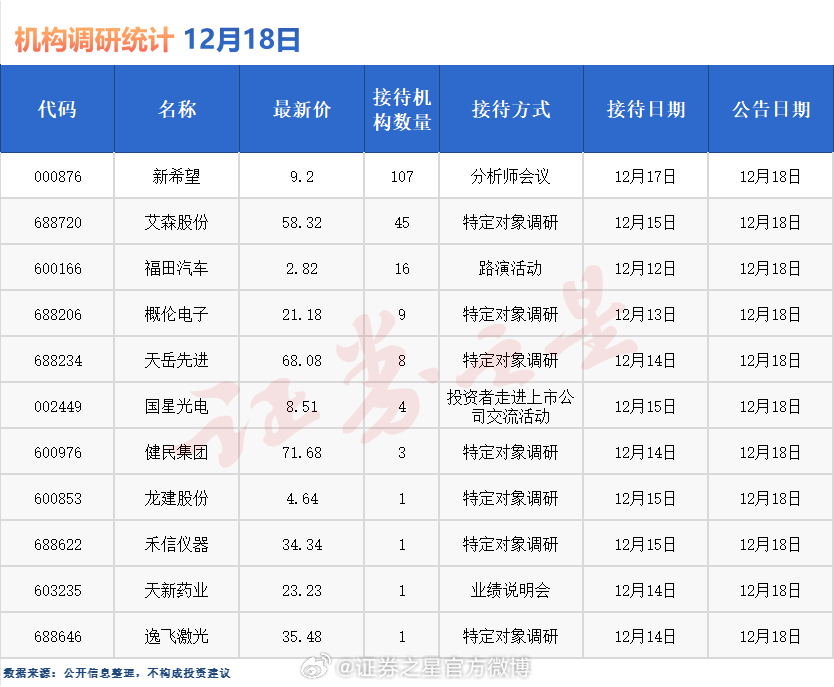 气势恢宏 第8页