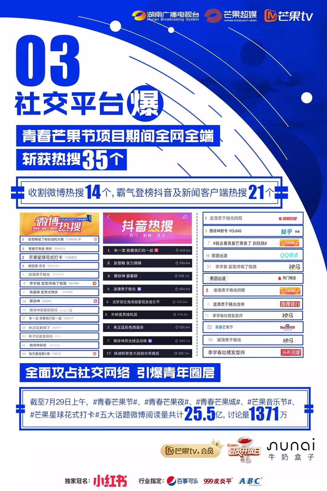 国内精品自线2021芒果:20-21-22-23-39-47W：15,国内精品自线2021芒果，探索新时代文化娱乐的新风尚