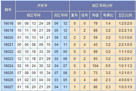 大帝AV在线一区二区三区:15-21-23-25-26-31K：39,大帝AV在线一区二区三区深度解析，探索数字背后的故事与内涵
