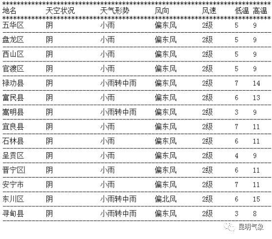 一丘之貉 第7页