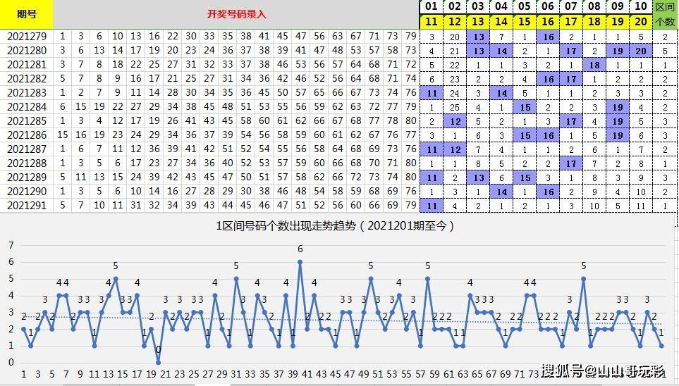 国产一区二区三区在线2021:01-05-09-21-27-30Q：18,国产影视内容的发展与创新，一区、二区、三区的在线演变（2021年观察）