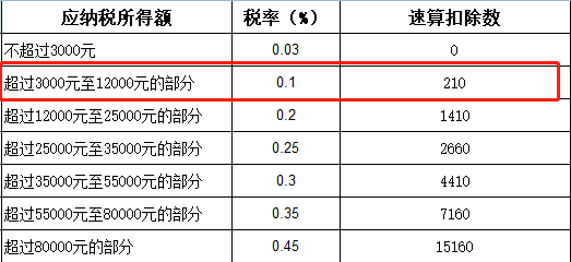 国产理论高清一卡二卡三卡:03-06-09-14-44-49L：35,国产理论高清一卡二卡三卡，探索与赏析