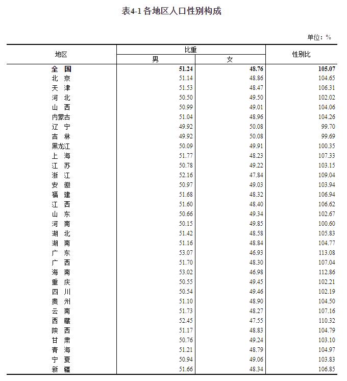 白纸黑字 第6页