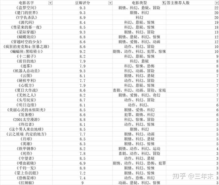 国产三级精品三级:01-18-26-28-30-49V：12,国产三级精品的魅力，从深度探索角度解读国产影视产业的新篇章