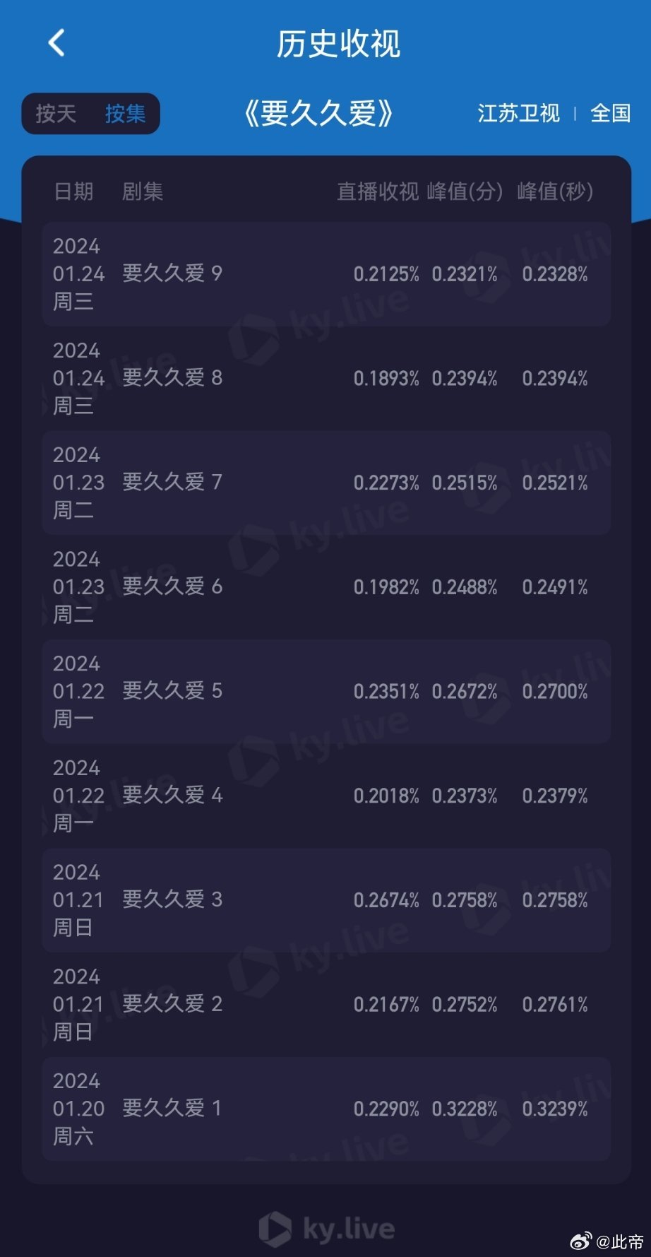 99V久久综合狠狠综合久久:09-10-13-20-37-48V：48,探索99V久久综合狠狠综合，深度解析与体验分享