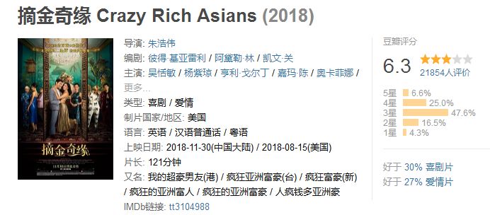 亚洲人成电影网站色迅雷:10-12-13-34-37-38A：45,亚洲影视文化中的多元魅力与电影网站的革新趋势——以迅雷电影网为例