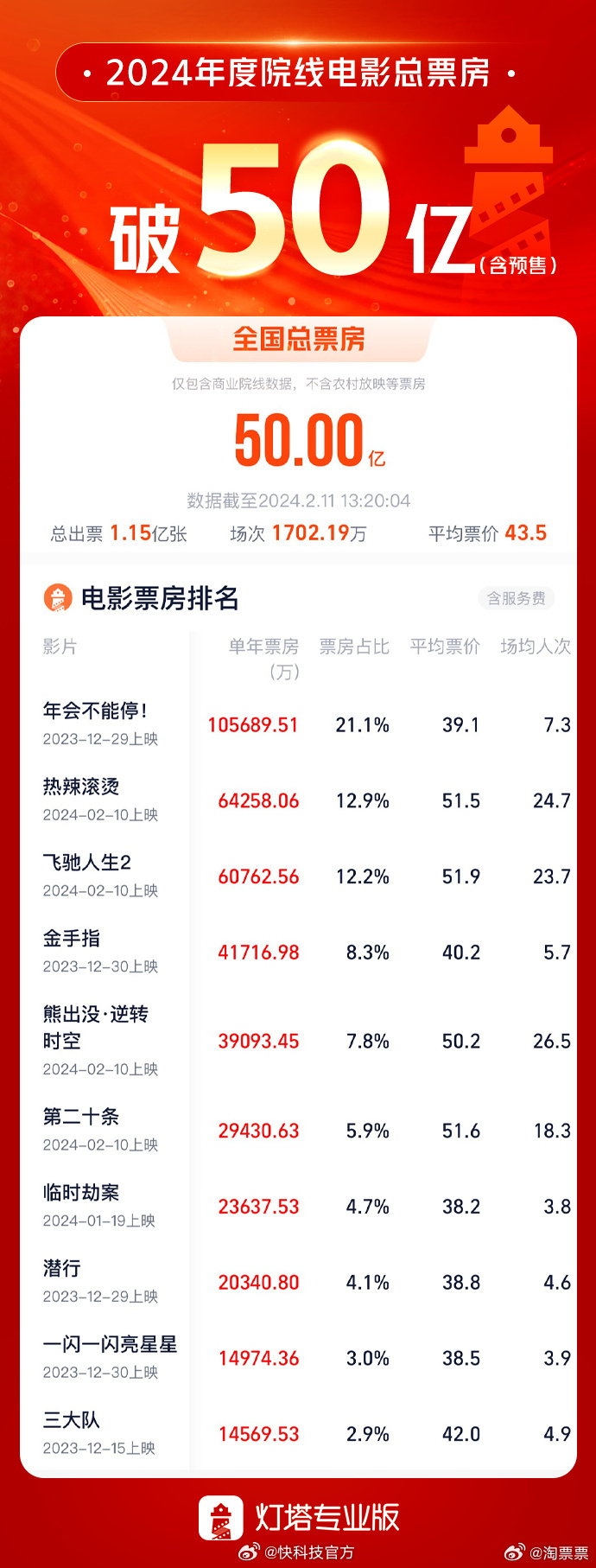 99热这里只有精品6国产免费:08-16-30-40-43-44K：15,探索精品之路，从99热到国产精品的演变历程
