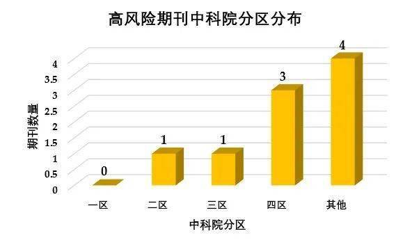 少妇激情av一区二区三区:12-16-23-25-29-49G：29,探索少妇激情的不同区域，从一区到四区的深度解析