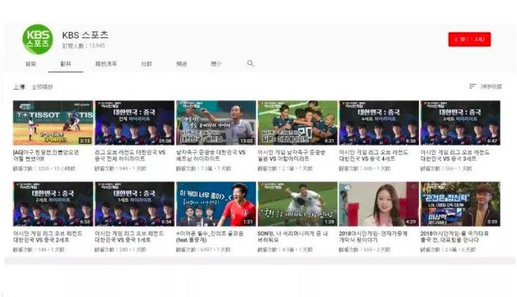 在线亚洲视频网站WWW色:08-14-18-29-45-48Q：36,在线亚洲视频网站的发展与变革，聚焦特定关键词的洞察与探索