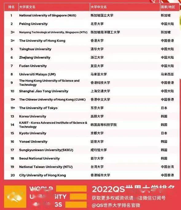 在线亚洲+欧美+日本专区:01-17-19-30-45-48W：02,在线亚洲欧美日本专区，探索多元文化交融的独特魅力 01-17-19-30-45-48W的魅力之旅