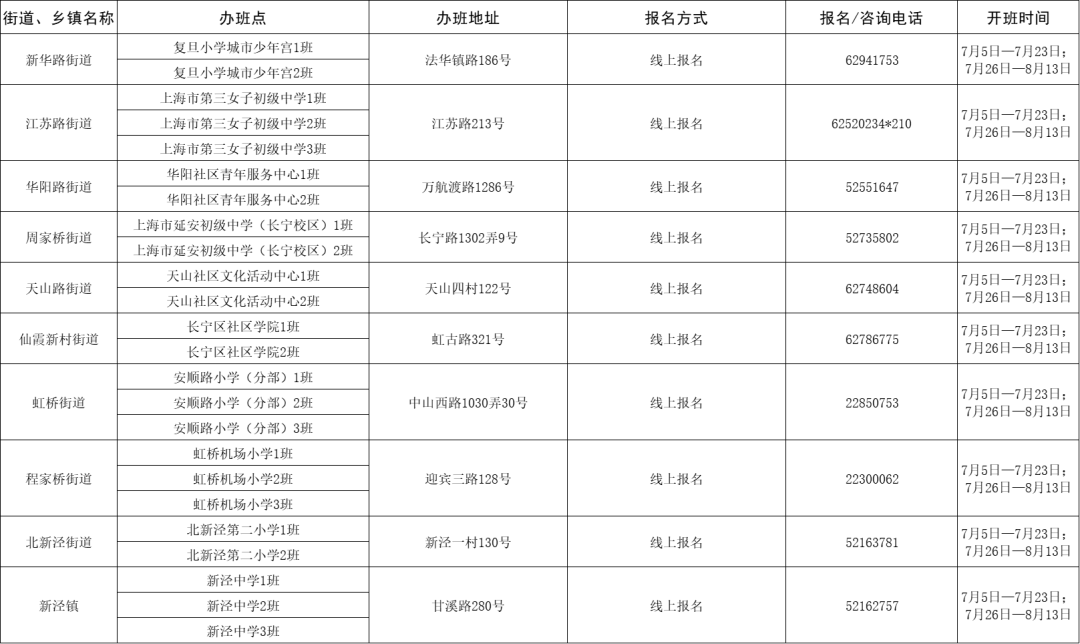 蜂拥而至 第6页