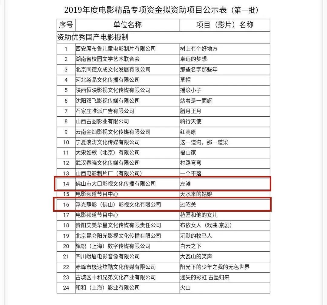 精品国产精品久久一区免费式:01-10-12-15-22-46N：21,精品国产影视的魅力，从免费一区到精品久久