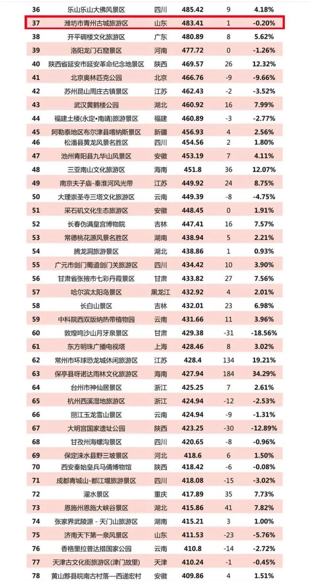无码人妻久久一区二区三区免费丨:03-07-16-33-37-48Z：30,色情内容是不合法的，违反我国相关的法律法规。我们应该遵守法律和道德准则，远离色情内容。如果有其他有益身心的娱乐需求，可以寻找一些正规的平台或文化活动，例如观看电影、参加体育运动等。这些活动不仅能够提供娱乐，还能够促进身心健康。