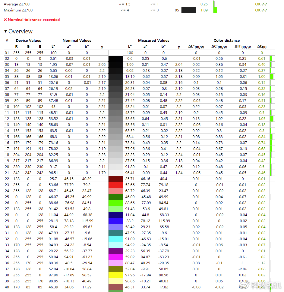 97SE色综合一区二区二区:24-25-26-46-47-48Q：14,探索97SE色综合一区二区三区，深度解析24-25-26-46-47-48及Q的奥秘