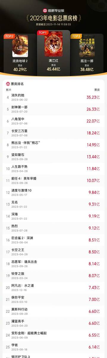 国产69精品久久久久777:09-12-19-20-38-43Y：07,国产影视精品的崛起，从69精品到未来展望