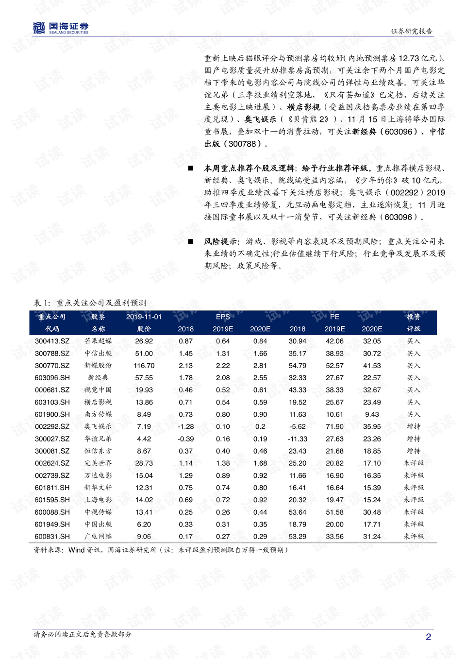 2021精品国产自在现线看:15-21-27-28-45-47U：42,探索精品国产自在现线，一场技术与艺术的融合之旅