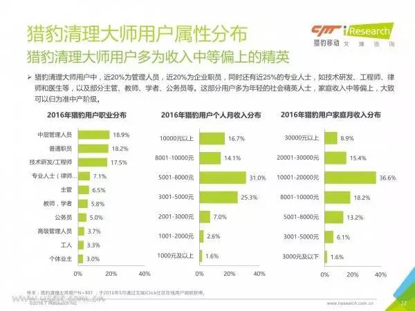 国产日产欧产精品精品APP:10-14-17-19-35-37J：44,关于国产、日产与欧产精品APP的深度解析