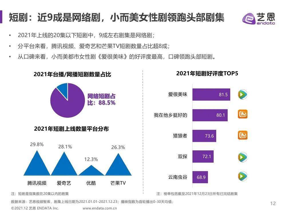 国产成人啪精品视频免费软件:03-07-16-33-37-48Z：30,国产成人视频免费软件的发展与影响，一个深入探究